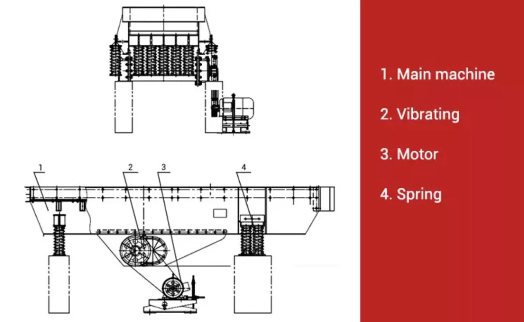 High Wear Resistant Screen Mining Vibrating Feeder Stone Feeder for Sale